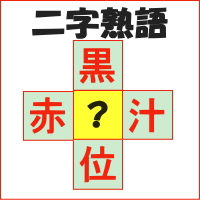 二字熟語穴埋めクイズ