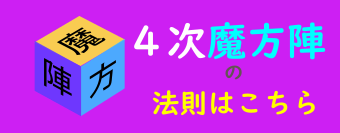 数字穴埋めパズル ４ ４魔方陣