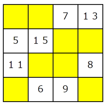 数字穴埋めパズル ４ ４魔方陣