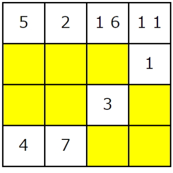 数字穴埋めパズル ４ ４魔方陣 問題と解き方