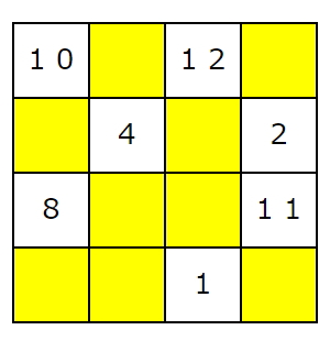 数字穴埋めパズル ４ ４魔方陣 問題と解き方