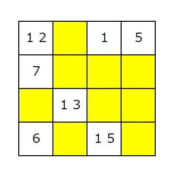 ４×４魔方陣